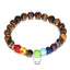Bracelet 7 chakras en Oeil de Tigre - lithothérapie